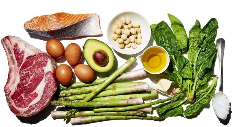 酮饮食的蔬菜和蛋白质食品