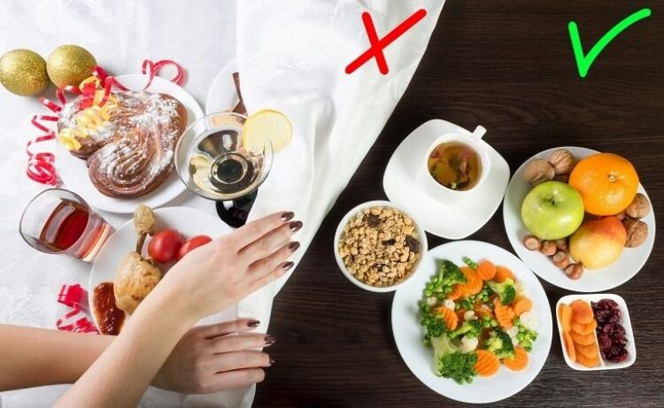 健康营养菜单上允许和禁止的食物